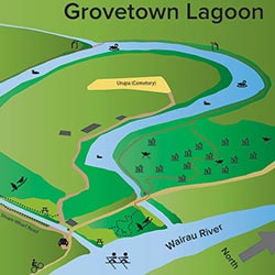 Grovetown lagoon loop track